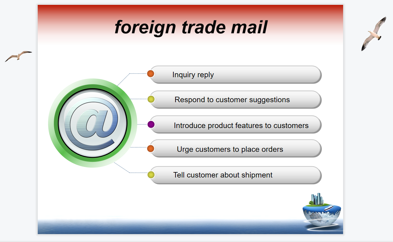 外贸邮件回复格式范文